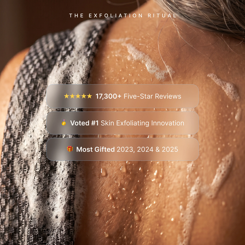 Skin Reset Kit