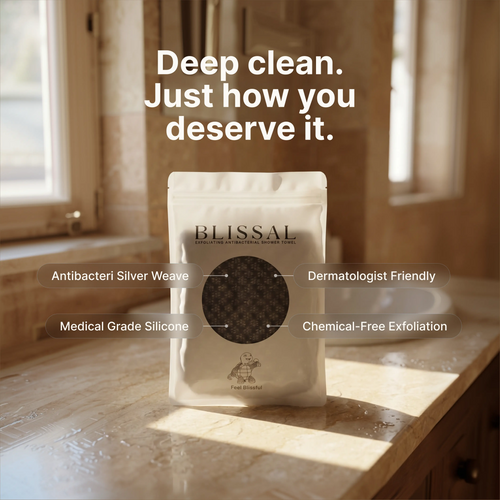 Skin Reset Kit
