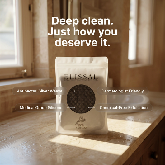 Skin Reset Kit