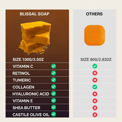 Blissal Turmeric Soap